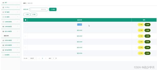 基于Java SSM框架的進出口食品安全信息管理系統設計與運行維護服務研究